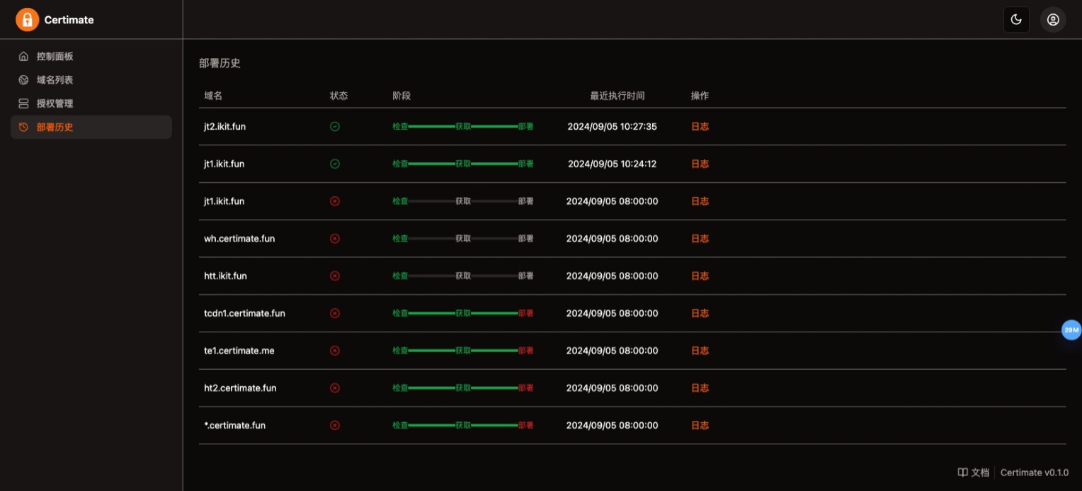 SSL证书管理系统工具网站源码，自动申请、部署SSL证书，并在证书即将过期时自动续期